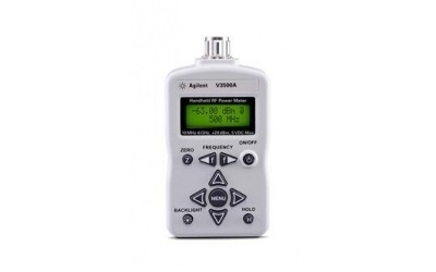 Handheld Power Meters